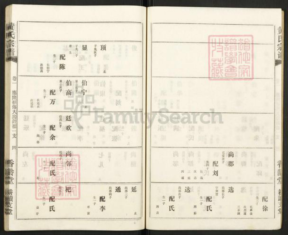 湖北省孝感市孝南区三汊镇黄氏耕读堂族谱-黄氏宗谱.pdf电子版插图5