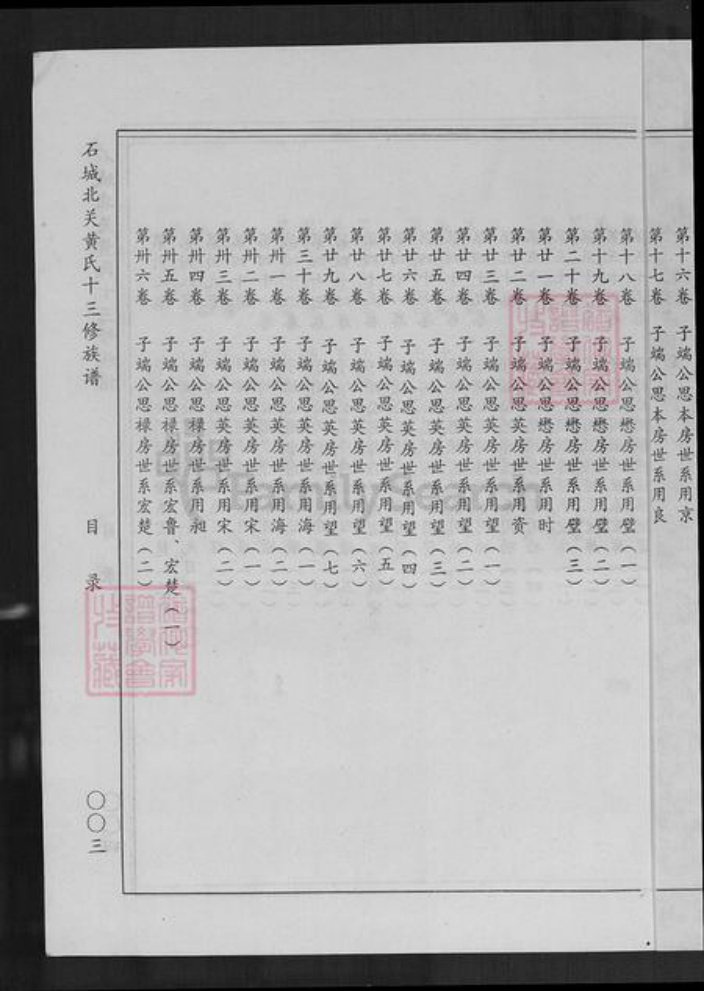 江西省赣州市石城县屏山镇黄氏敦睦堂族谱-石城北关黄氏十三修族谱.pdf电子版插图4