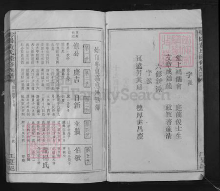 广东省梅州市梅江区黄氏族谱-雩阳黄氏陆修族谱.pdf电子版插图4 广东省梅州市梅江区黄氏族谱-雩阳黄氏陆修族谱.pdf电子版插图4