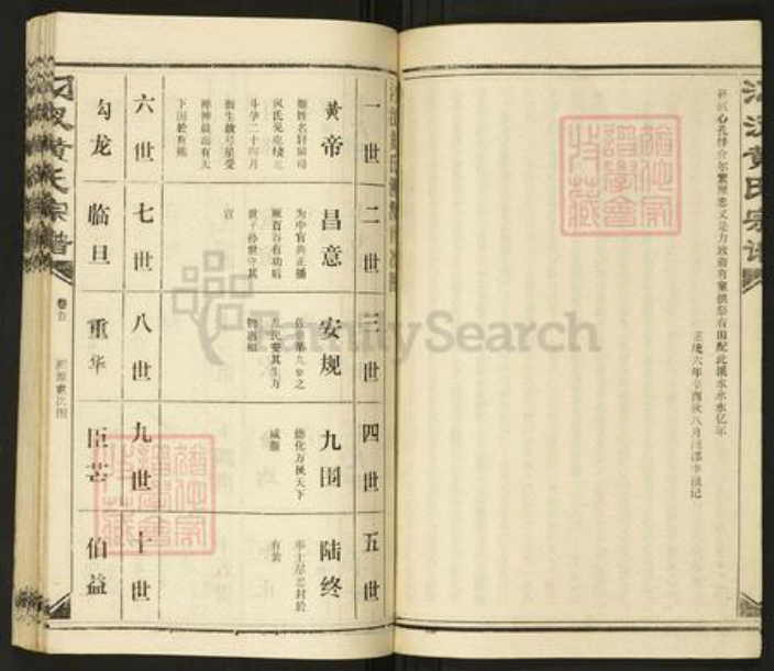 湖北省孝感市汉川市黄氏族谱-汈汊黄氏宗谱.pdf电子版插图4 湖北省孝感市汉川市黄氏族谱-汈汊黄氏宗谱.pdf电子版插图4