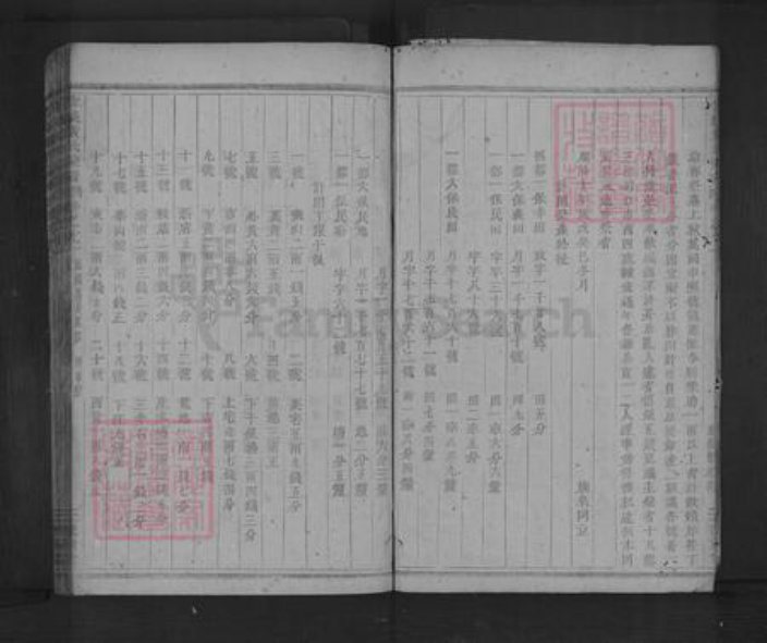 浙江省金华市浦江县黄氏俊肃堂族谱-合溪黄氏宗谱[总卷数不详].pdf电子版插图3