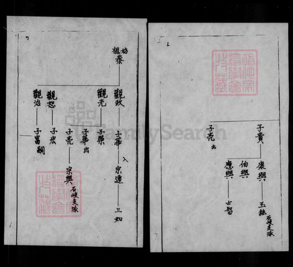 广东省珠海市中山县黄氏族谱-黄氏家谱.pdf电子版插图3 广东省珠海市中山县黄氏族谱-黄氏家谱.pdf电子版插图3
