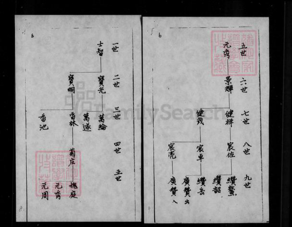 广东省珠海市中山县黄氏族谱-黄氏家谱.pdf电子版插图4 广东省珠海市中山县黄氏族谱-黄氏家谱.pdf电子版插图4