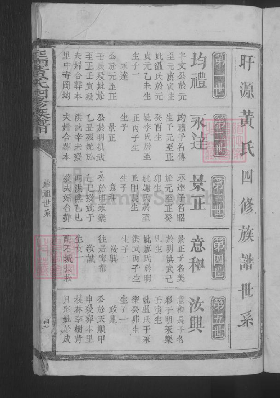 江西省上饶市广丰区黄氏族谱-平西黄氏四修族谱 [不分卷].pdf电子版插图3