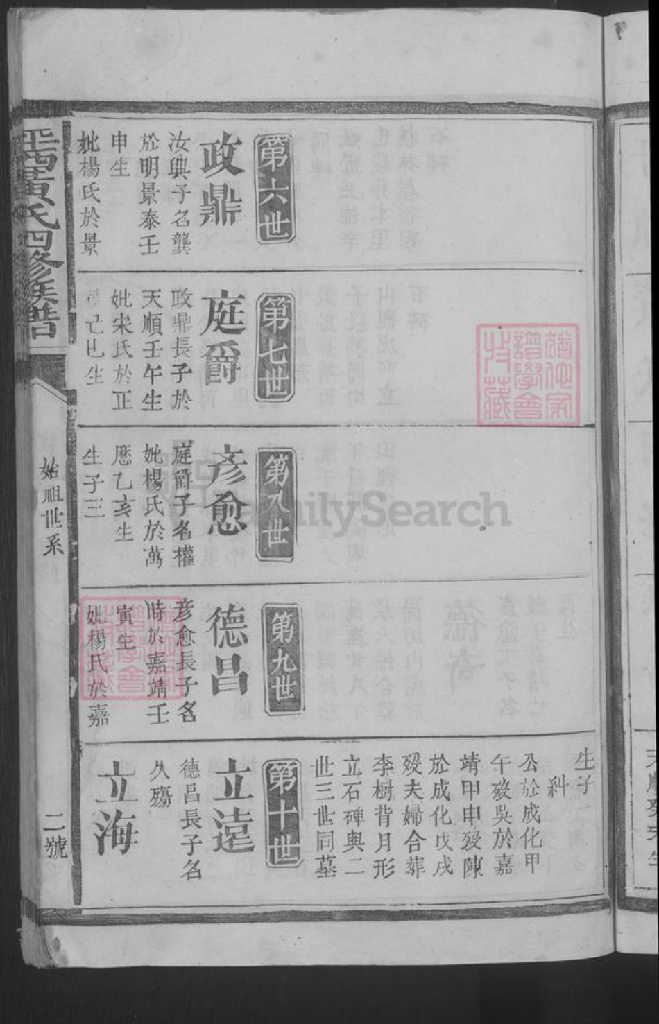 江西省上饶市广丰区黄氏族谱-平西黄氏四修族谱 [不分卷].pdf电子版插图5