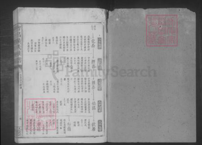 江西省赣州市会昌县黄氏族谱-会昌黄氏族谱 [不分卷].pdf电子版插图1