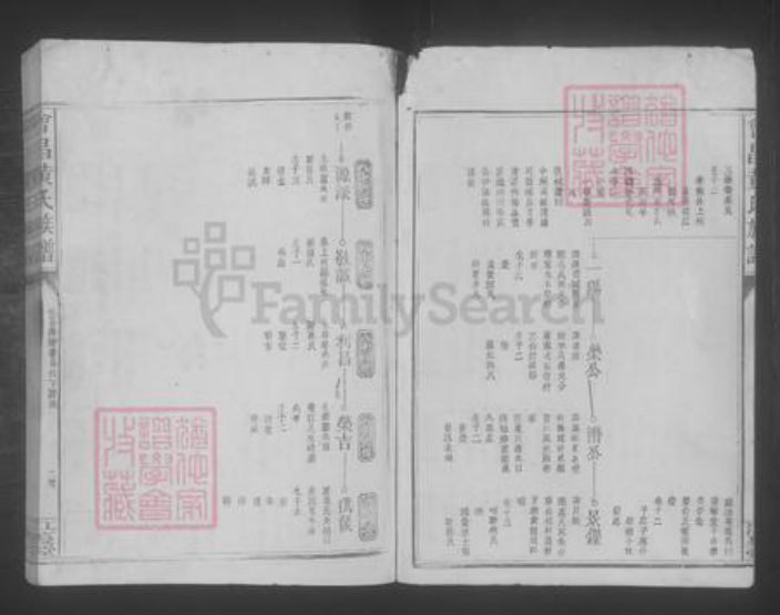 江西省赣州市会昌县黄氏族谱-会昌黄氏族谱 [不分卷].pdf电子版插图2