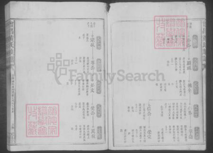 江西省赣州市会昌县黄氏族谱-会昌黄氏族谱 [不分卷].pdf电子版插图3