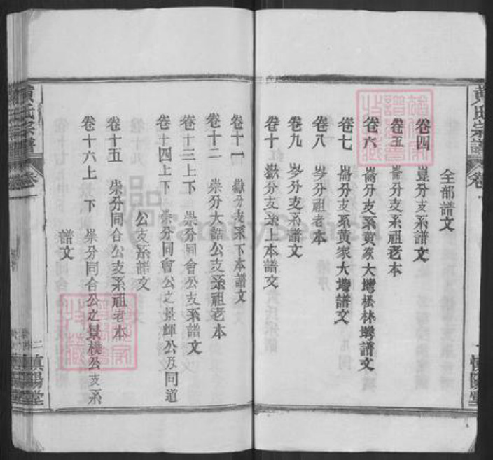 湖北省黄冈市红安县黄氏慎阳堂族谱-黄氏宗谱.pdf电子版插图3 湖北省黄冈市红安县黄氏慎阳堂族谱-黄氏宗谱.pdf电子版插图3