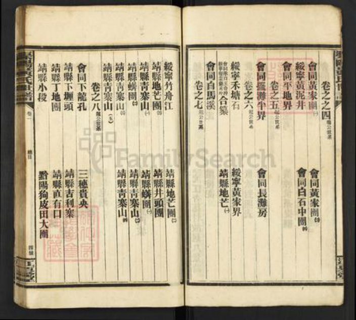 湖南省怀化市靖州苗族侗族自治县渠阳镇黄氏江夏堂族谱-渠阳黄氏世谱.pdf电子版插图4