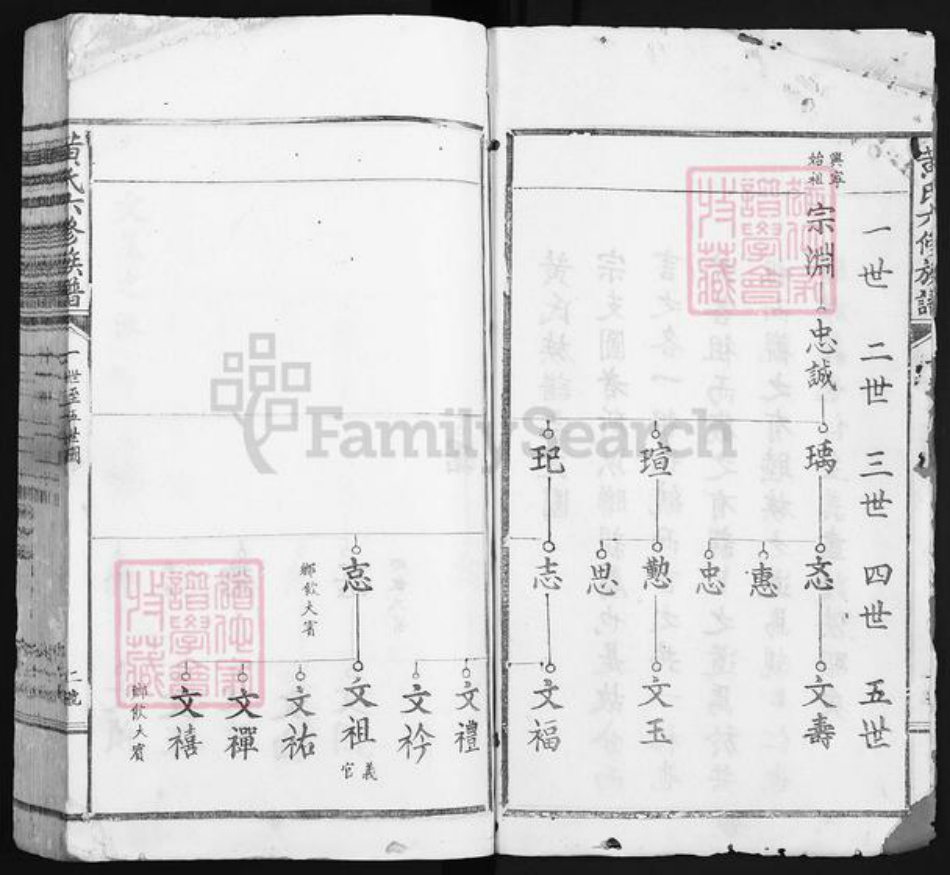 广东省梅州市兴宁市黄氏族谱-黄氏六修族谱.pdf电子版插图2