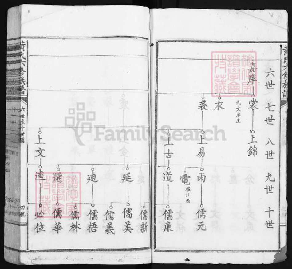 广东省梅州市兴宁市黄氏族谱-黄氏六修族谱.pdf电子版插图4
