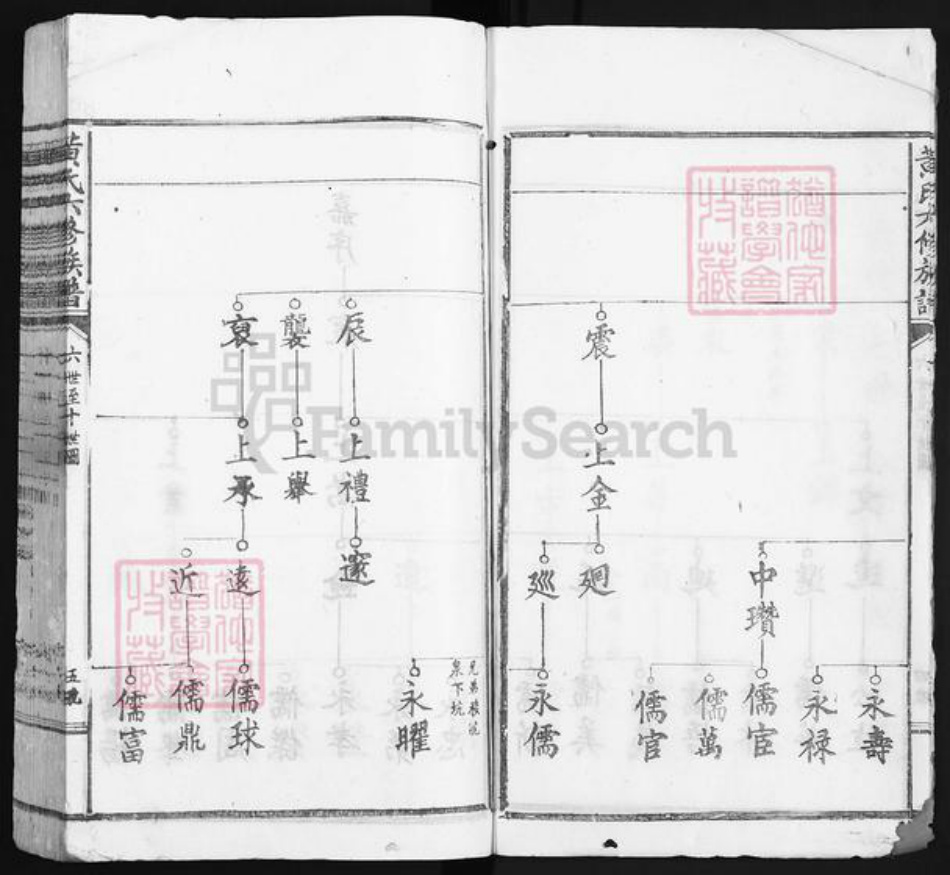 广东省梅州市兴宁市黄氏族谱-黄氏六修族谱.pdf电子版插图5