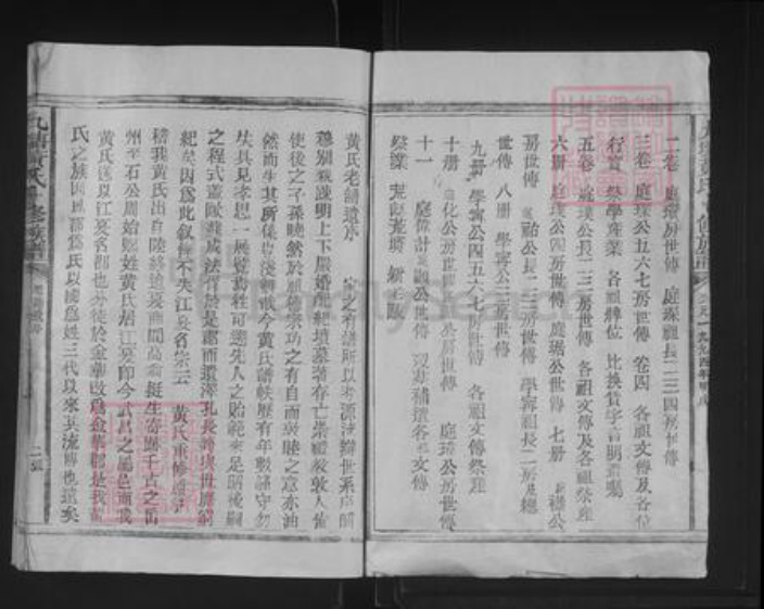 江西省赣州市宁都县竹笮乡黄氏族谱-九塘黄氏十修族谱.pdf电子版插图5