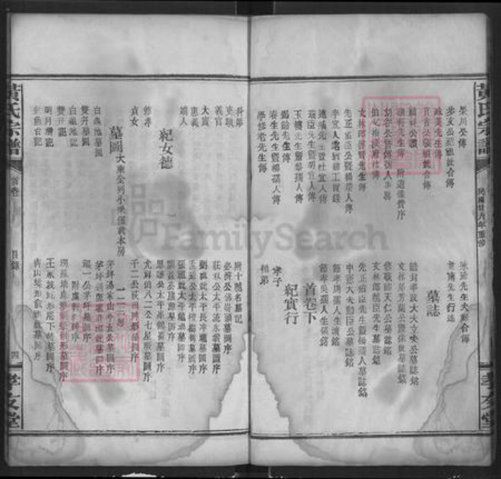 湖北省咸宁市通城县黄氏孝友堂族谱-黄氏宗谱.pdf电子版插图5