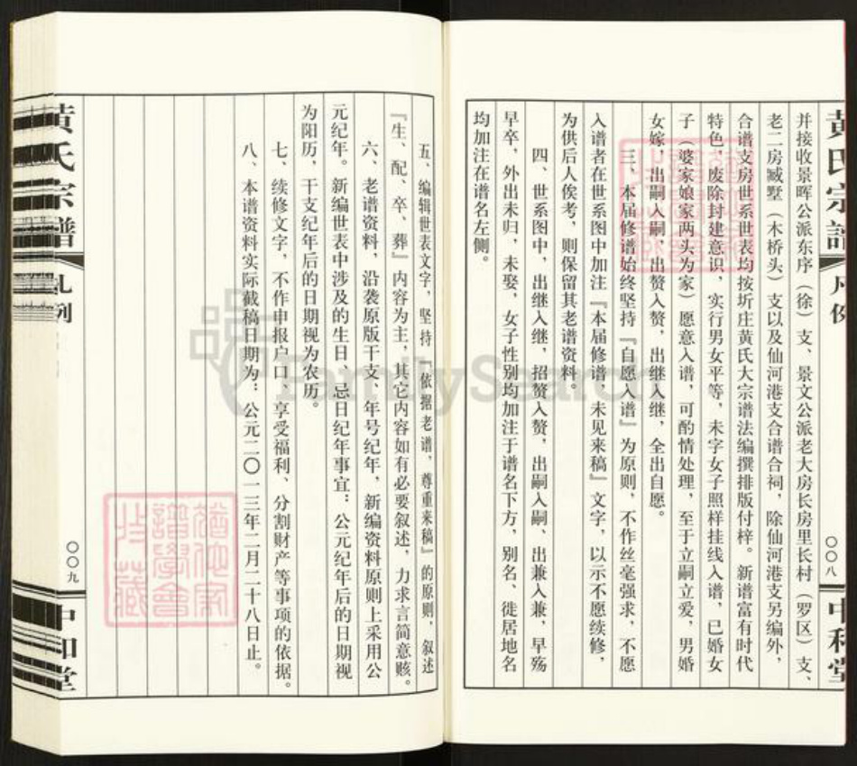 江苏省常州市武进县洛阳镇黄氏中和堂族谱-晋陵圻庄黄氏宗谱.pdf电子版插图5