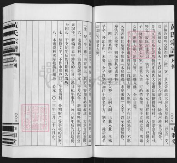 江苏省常州市武进县洛阳镇黄氏中和堂族谱-晋陵圻庄黄氏宗谱.pdf电子版插图5
