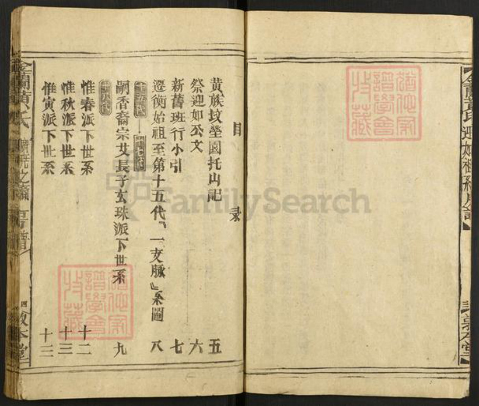 湖南省衡阳市衡阳县金兰镇黄氏敦本堂族谱-金兰黄氏.广尧之裔迎如祖系房谱.pdf电子版插图5 湖南省衡阳市衡阳县金兰镇黄氏敦本堂族谱-金兰黄氏.广尧之裔迎如祖系房谱.pdf电子版插图5