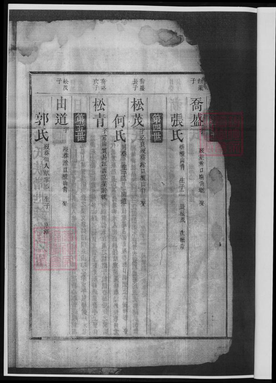 湖南省郴州市黄氏族谱-滁溪黄氏续修宗谱.pdf电子版插图4