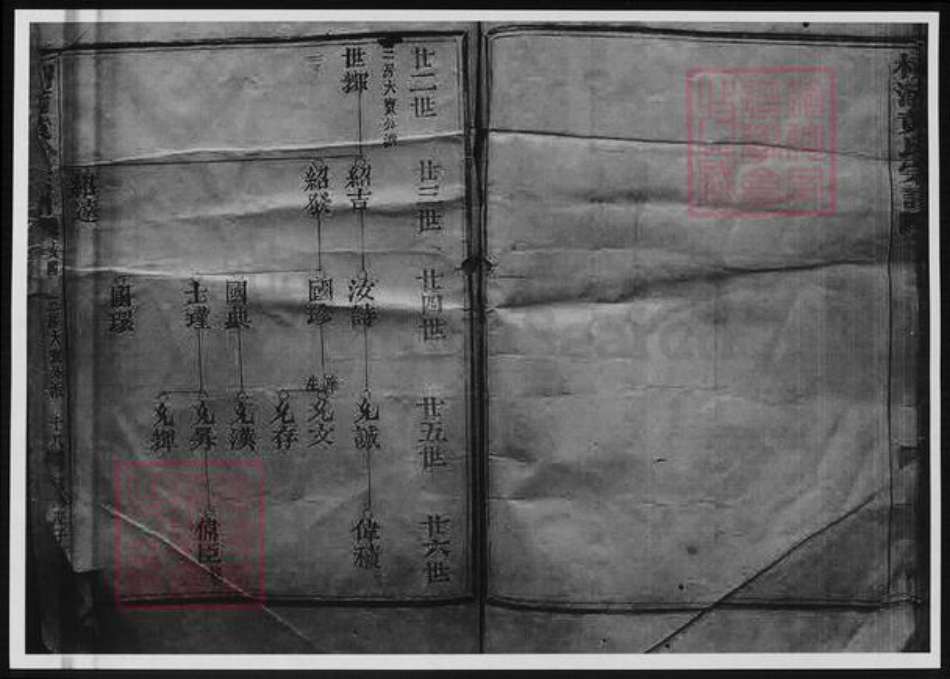 浙江省宁波市黄氏族谱-平阳横浦黄氏宗谱.pdf电子版插图1