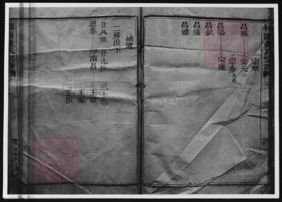 浙江省宁波市黄氏族谱-平阳横浦黄氏宗谱.pdf电子版插图2