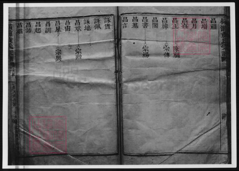 浙江省宁波市黄氏族谱-平阳横浦黄氏宗谱.pdf电子版插图4