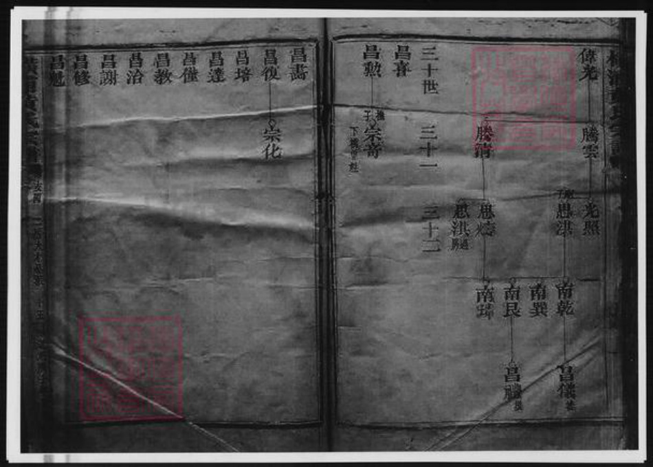 浙江省宁波市黄氏族谱-平阳横浦黄氏宗谱.pdf电子版插图5