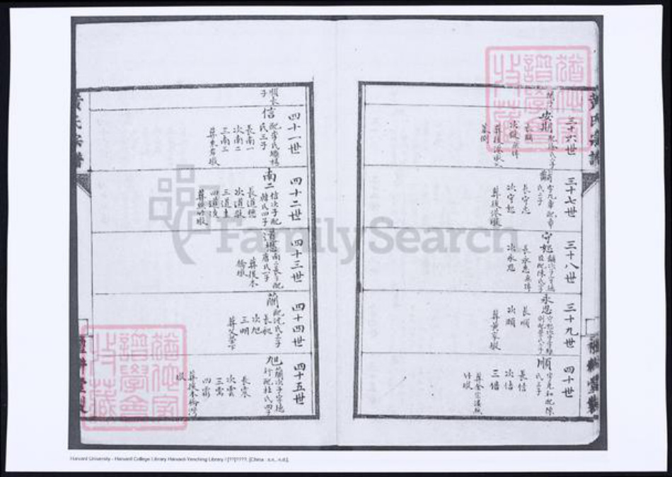浙江省杭州市余杭区黄氏族谱-武林黄氏宗谱.pdf电子版插图5