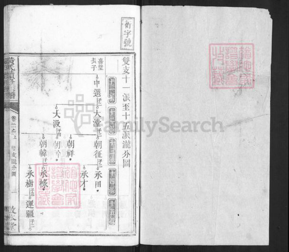 湖南省黄氏族谱-黄氏续修族谱.pdf电子版插图1 湖南省黄氏族谱-黄氏续修族谱.pdf电子版插图1