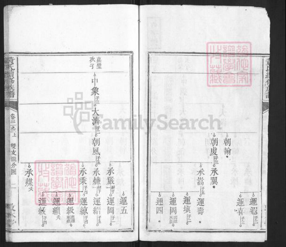 湖南省黄氏族谱-黄氏续修族谱.pdf电子版插图2 湖南省黄氏族谱-黄氏续修族谱.pdf电子版插图2