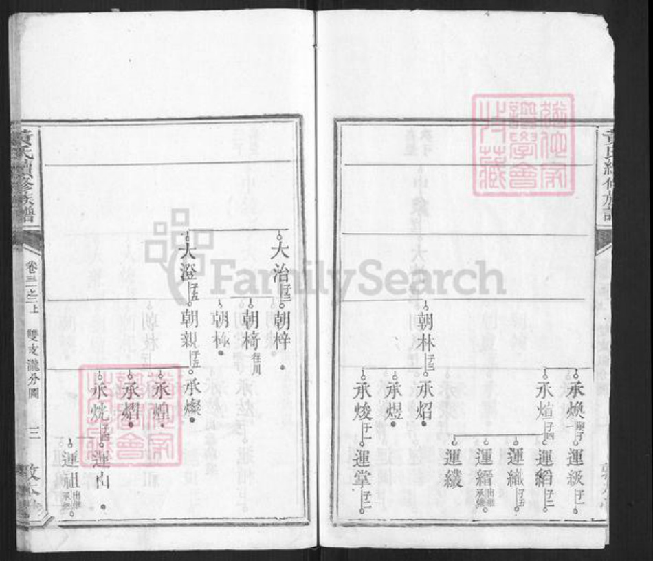 湖南省黄氏族谱-黄氏续修族谱.pdf电子版插图3 湖南省黄氏族谱-黄氏续修族谱.pdf电子版插图3