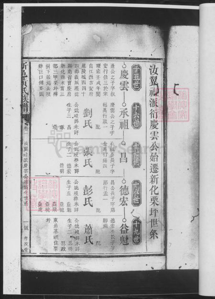 湖南省娄底市黄氏族谱-黄氏续修族谱.pdf电子版插图3 湖南省娄底市黄氏族谱-黄氏续修族谱.pdf电子版插图3