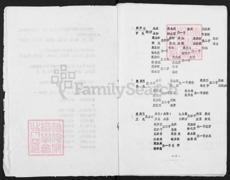 江苏省连云港市灌南县新安镇惠氏族谱-惠姓家谱.pdf电子版插图2 江苏省连云港市灌南县新安镇惠氏族谱-惠姓家谱.pdf电子版插图2