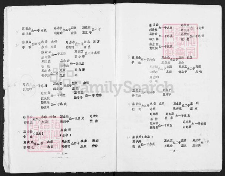 江苏省连云港市灌南县新安镇惠氏族谱-惠姓家谱.pdf电子版插图3 江苏省连云港市灌南县新安镇惠氏族谱-惠姓家谱.pdf电子版插图3