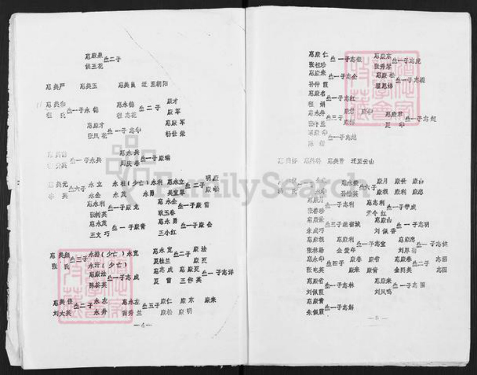 江苏省连云港市灌南县新安镇惠氏族谱-惠姓家谱.pdf电子版插图4 江苏省连云港市灌南县新安镇惠氏族谱-惠姓家谱.pdf电子版插图4