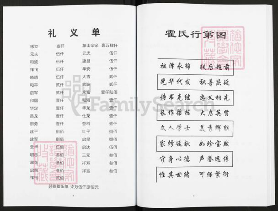 浙江省宁波市鄞州区霍氏族谱-姚江洋山霍氏化坝袋宗谱.pdf电子版插图3 浙江省宁波市鄞州区霍氏族谱-姚江洋山霍氏化坝袋宗谱.pdf电子版插图3
