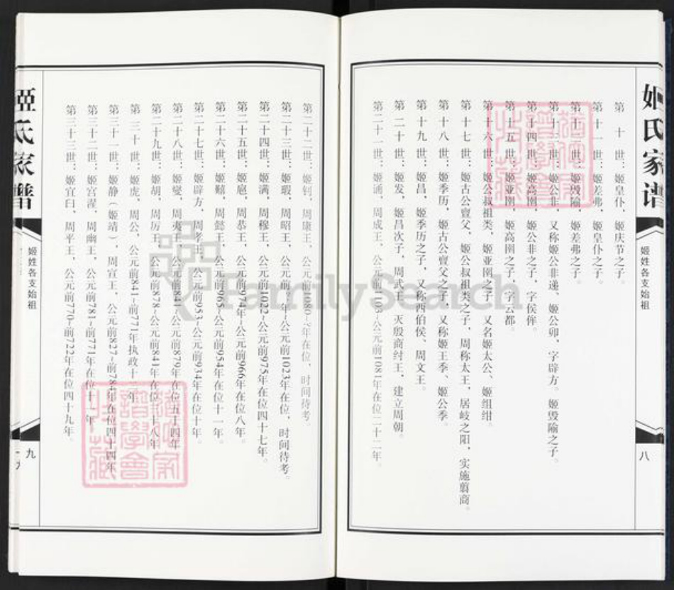 江苏省宿迁市泗阳县姬氏寿丘堂族谱-姬氏家谱.pdf电子版插图5