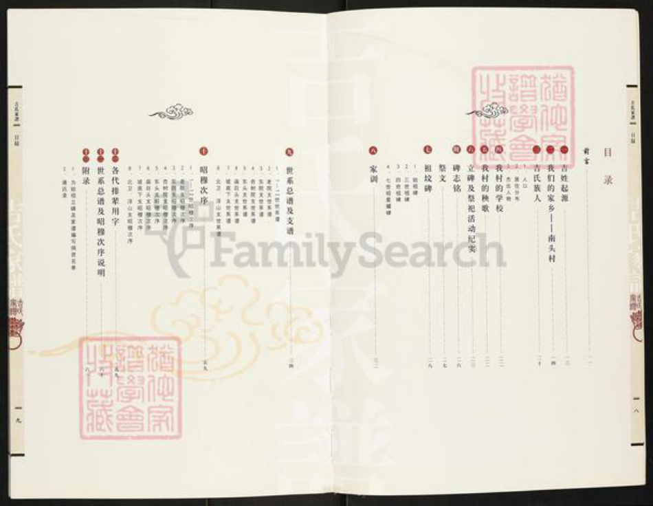 山西省临汾市翼城县桥上镇吉氏族谱-南头村吉氏家谱.pdf电子版插图5