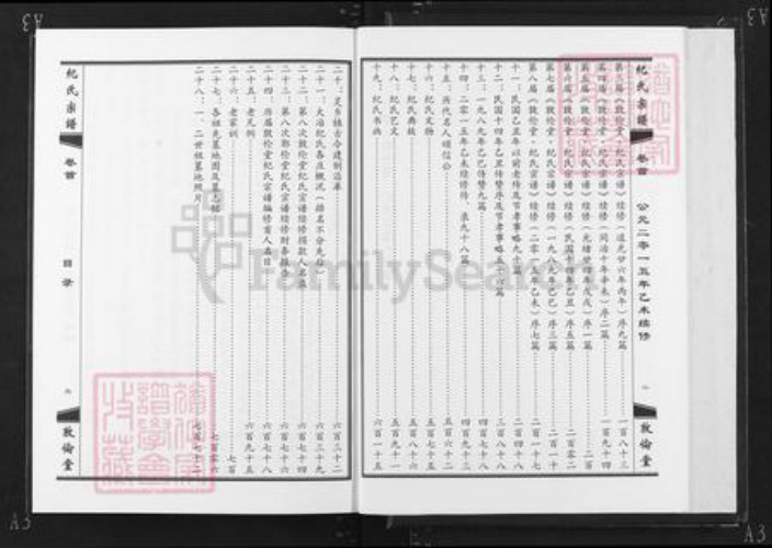 湖北省黄石市大冶市纪氏敦伦堂族谱-纪氏宗谱.pdf电子版插图4