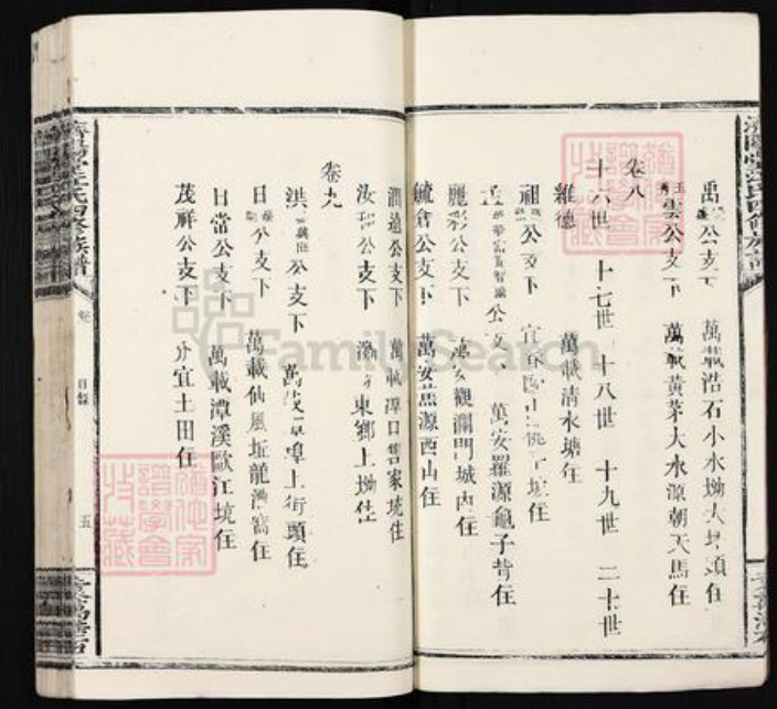 福建省龙岩市上杭县江氏济阳堂族谱-济阳堂江氏四修族谱.pdf电子版插图5