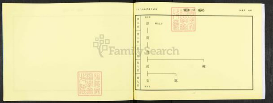 安徽省黄山市祁门县新安镇江氏族谱-祁门江氏宗谱.pdf电子版插图3 安徽省黄山市祁门县新安镇江氏族谱-祁门江氏宗谱.pdf电子版插图3