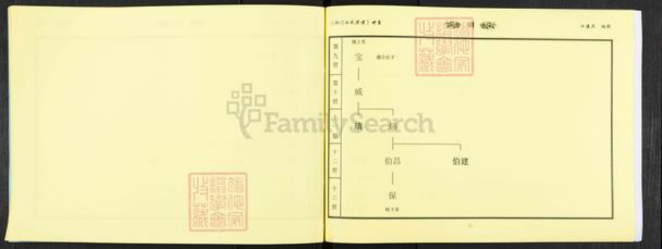 安徽省黄山市祁门县新安镇江氏族谱-祁门江氏宗谱.pdf电子版插图4 安徽省黄山市祁门县新安镇江氏族谱-祁门江氏宗谱.pdf电子版插图4