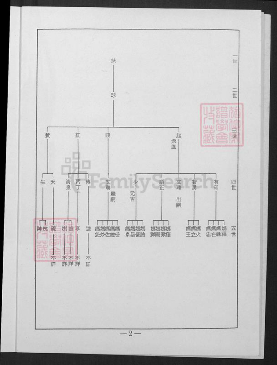 湖南省岳阳市平江县加义镇江氏族谱-山仔顶长竹巷淮阳江氏族谱.pdf电子版插图3 湖南省岳阳市平江县加义镇江氏族谱-山仔顶长竹巷淮阳江氏族谱.pdf电子版插图3