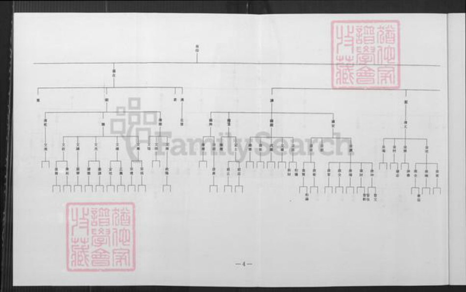 湖南省岳阳市平江县加义镇江氏族谱-山仔顶长竹巷淮阳江氏族谱.pdf电子版插图5 湖南省岳阳市平江县加义镇江氏族谱-山仔顶长竹巷淮阳江氏族谱.pdf电子版插图5