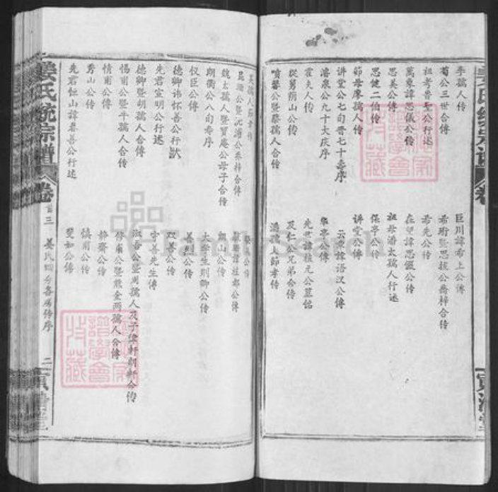 湖北省鄂州市华容区华容镇姜氏寅清堂族谱-姜氏统宗谱.pdf电子版插图2