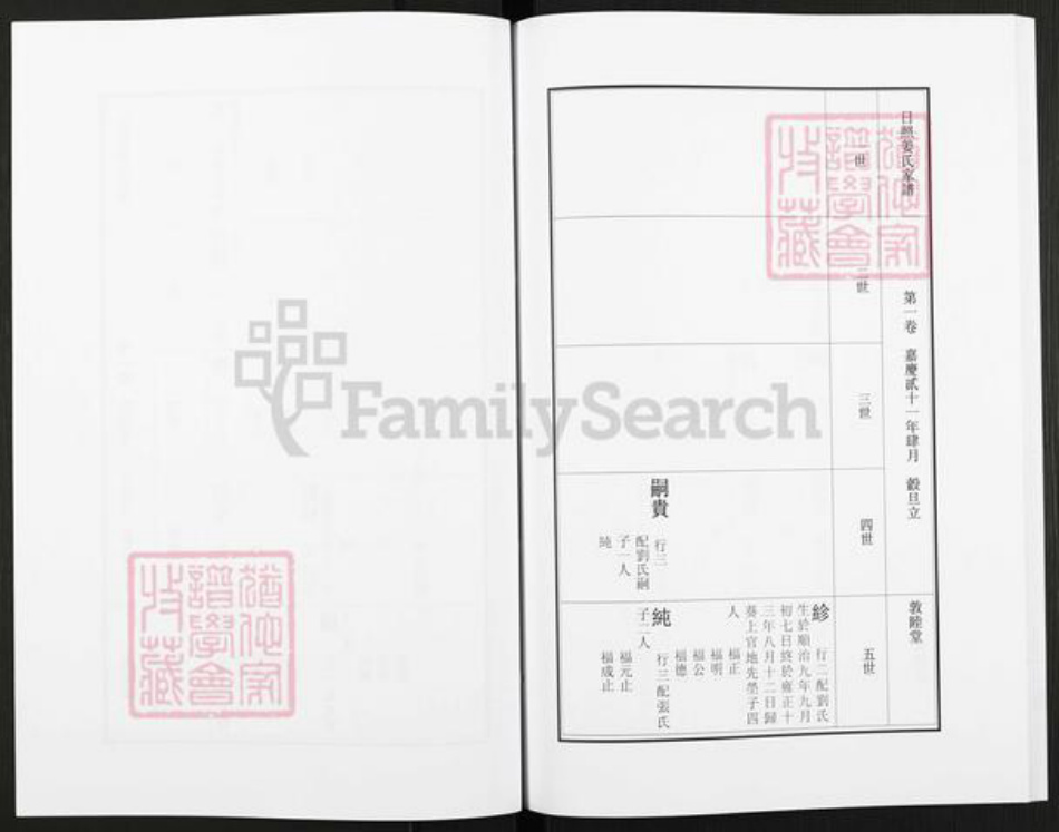 山东省日照市姜氏敦睦堂族谱-日照姜氏宗谱.pdf电子版插图5