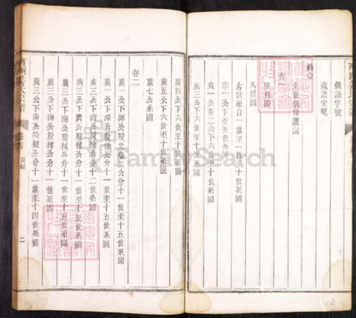 湖南省益阳市南县姜氏嘉会堂族谱-南洲姜氏宗谱.pdf电子版插图5