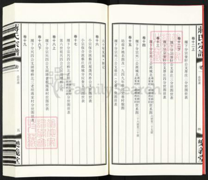 江苏省常州市武进县蒋氏乐义堂族谱-毘陵万塔蒋氏宗谱.pdf电子版插图4