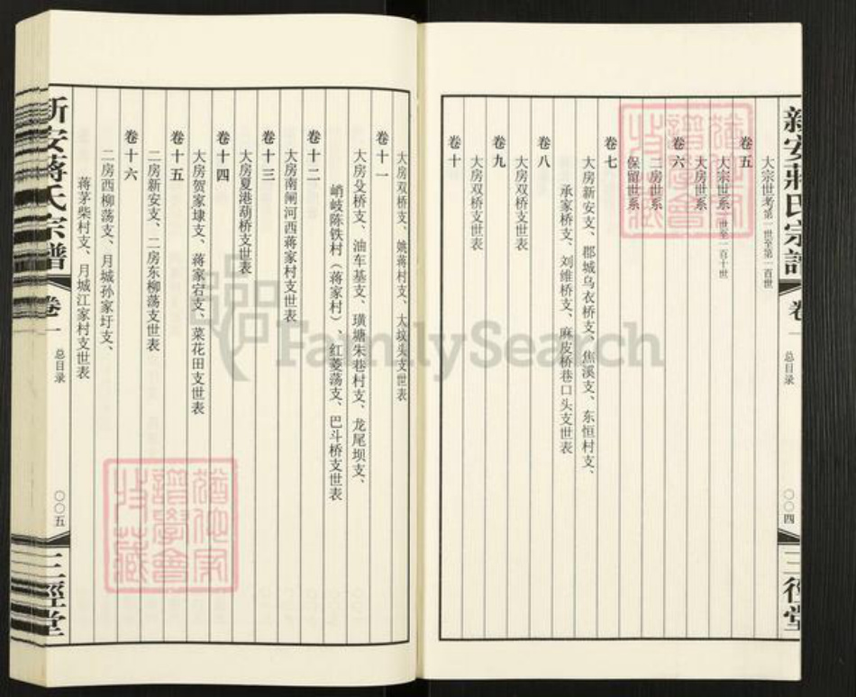 江苏省常州市武进县蒋氏三径堂族谱-新安蒋氏宗谱.pdf电子版插图4