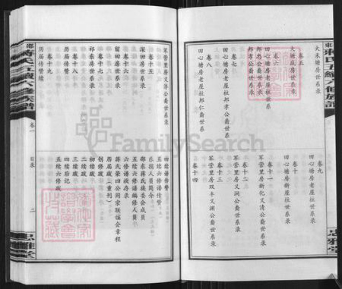 湖南省邵阳市新邵县蒋氏忠雅堂族谱-邵东蒋氏五续六修族谱.pdf电子版插图3 湖南省邵阳市新邵县蒋氏忠雅堂族谱-邵东蒋氏五续六修族谱.pdf电子版插图3